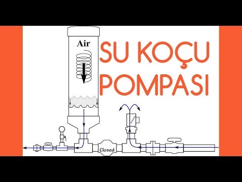 Video: Su için pistonlu pompa: cihaz ve kullanım