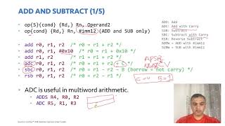 الدرس ٤٦ : ARM Instruction Set Architecture - P2