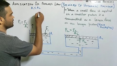 Pressure Class 9 ICSE || Pressure in Fluids and Atmospheric Pressure || Concise Physics | Pascal law