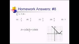 Definite Integrals - Geometric Approach: Problem Set #1