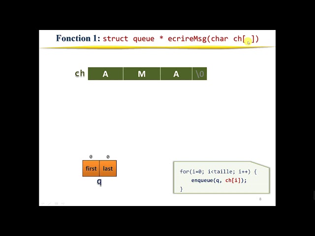 Ex07 Partie 02 SM4 Structures de donnees.mp4