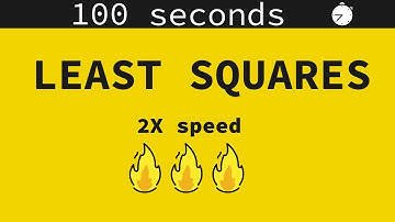 Least Squares Explained 2022