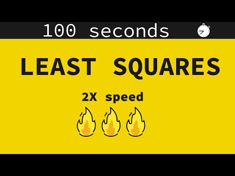 Capa de Least Squares Explained 2022