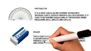 ICT- Technical Drafting / Lesson 1