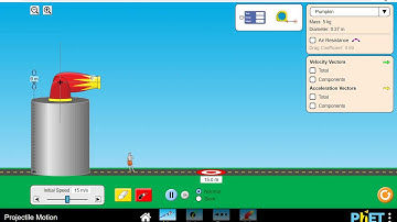 projectile motion part 3, Nawal Nayfeh, University of Sharjah (http://phet.colorado.edu/)