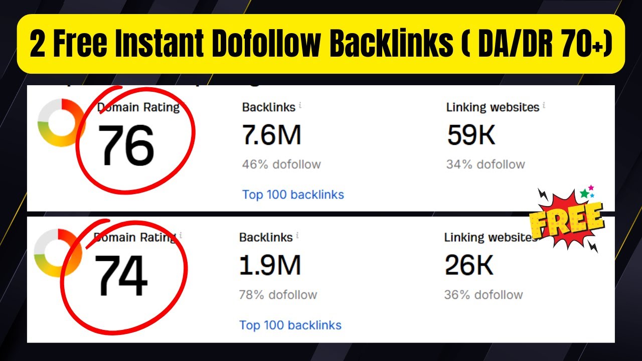 Get 2 Free Instant Approval High Authority Dofollow Backlinks 2025