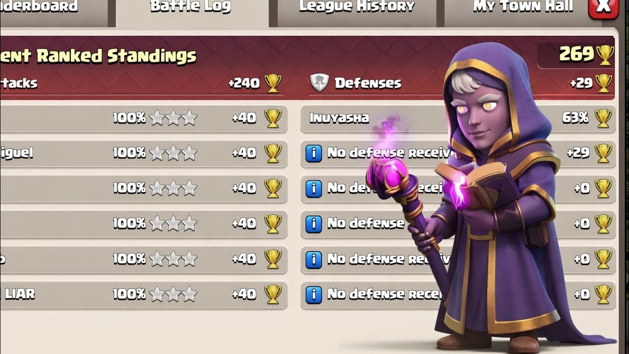 Th 7 push to rank 1 with apprentice warden✨️ th 7 3 star vs th 9. (Week 1)✨️