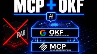 Google OKF + MCP: Explained The New AI Context Stack