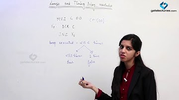12 Loops and Timing Delay Modules for 8085 Microprocessor ies ese ece ugc net computer science