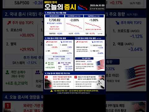 26.06.10(수) 오늘의 증시  |  #코스피 #나스닥100 #S&P500 #주식