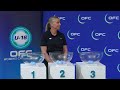 DRAW | OFC U-16 Women's Championship & Qualifying 2026
