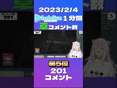 獅白ぼたん 38分ごろ【HITMAN】エージェント446の華麗なる暗殺(フラグ)-HITMAN World of Assassination【獅白ぼたん/ホロライブ】