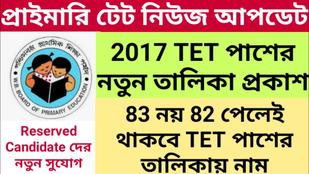 PRIMARY TET NEWS UPDATE TODAY || 2017 TET RESULT PUBLISHED FOR RESERVED CATEGORY