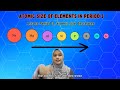 CHEMISTRY FORM 4 | 4.6 ELEMENTS IN PERIOD 3