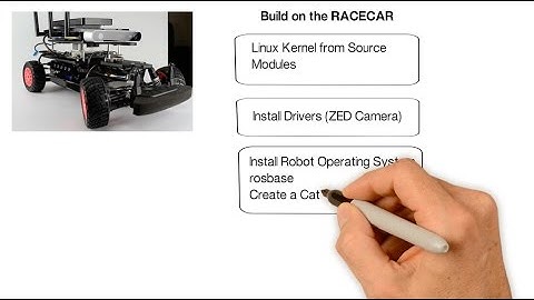 Jetson RACECAR Software Install Part I