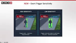 IPC FW v5.3.1 |  Event Trigger Sensitivity
