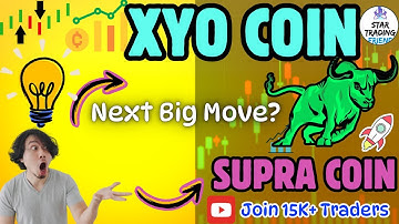 XYO & SUPRA Crypto Update — Major Levels to Watch!
