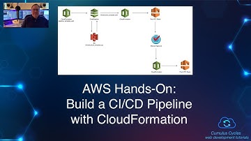 AWS Hands-On: Build a CI/CD Pipeline with CloudFormation