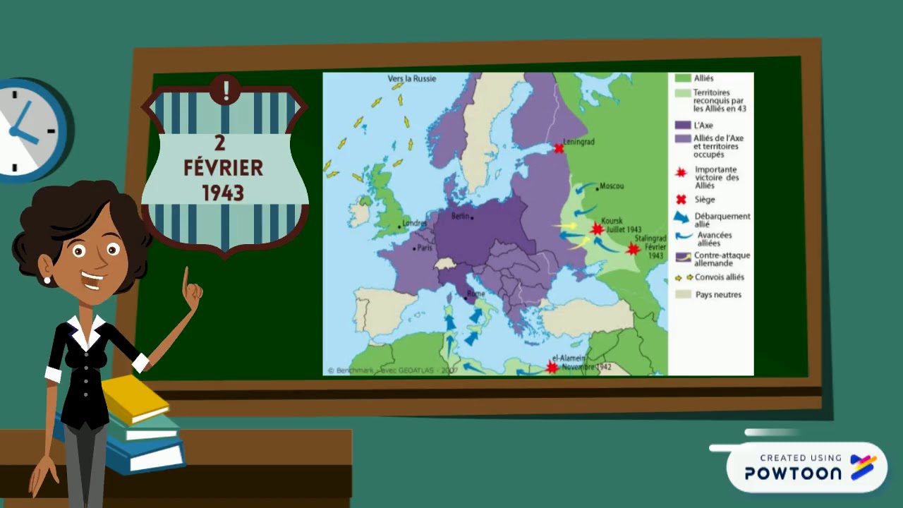 3°, Histoire, Les grandes dates de la Seconde Guerre mondiale