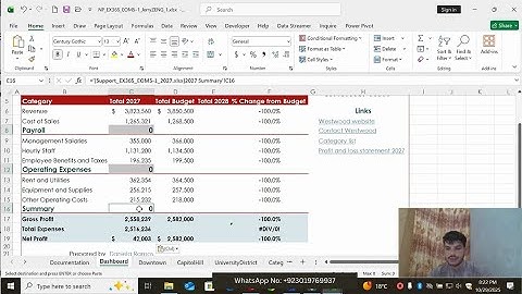 Excel Module 5 Sam End of Module Project 1 Westwood Restaurant Group