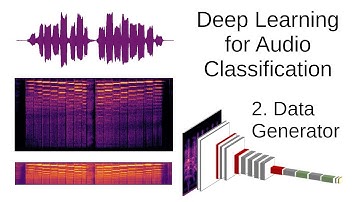Data Generator - Deep Learning for Audio Classification (kapre) p.2