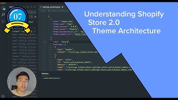 07 - Understanding Shopify Store 2.0 Theme Architecture