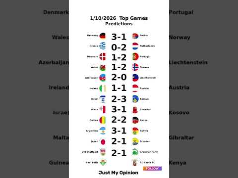 777terbang x HANABET - ⚽🔥 PREDIKSI PERTANDINGAN SEPAKBOLA TERBAIK | 1 OKTOBER 2026 #footballshorts #football
