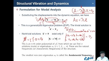 Finite Element Method L11 Structural Dynamics part2