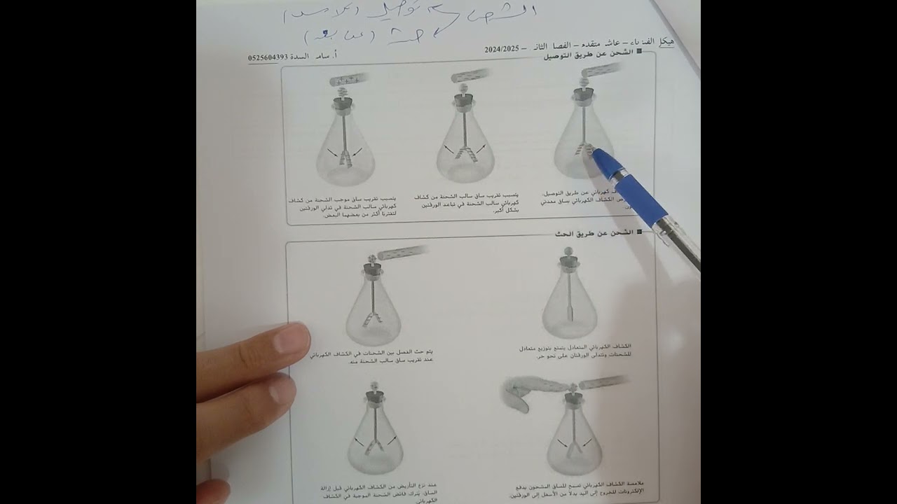 حل هيكل الفيزياء الصف العاشر المتقدم - الجزء 3 - الفصل الثاني 2024 2025