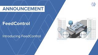 Feedcontrol - Introducing Feedcontrol