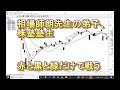 相場師朗先生の弟子、株塾塾生、赤と黒と緑の移動平均線で戦う　stock investment　股票投资