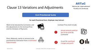 FIDIC for Breakfast   Part 18   Sub Clause 13 4 SB