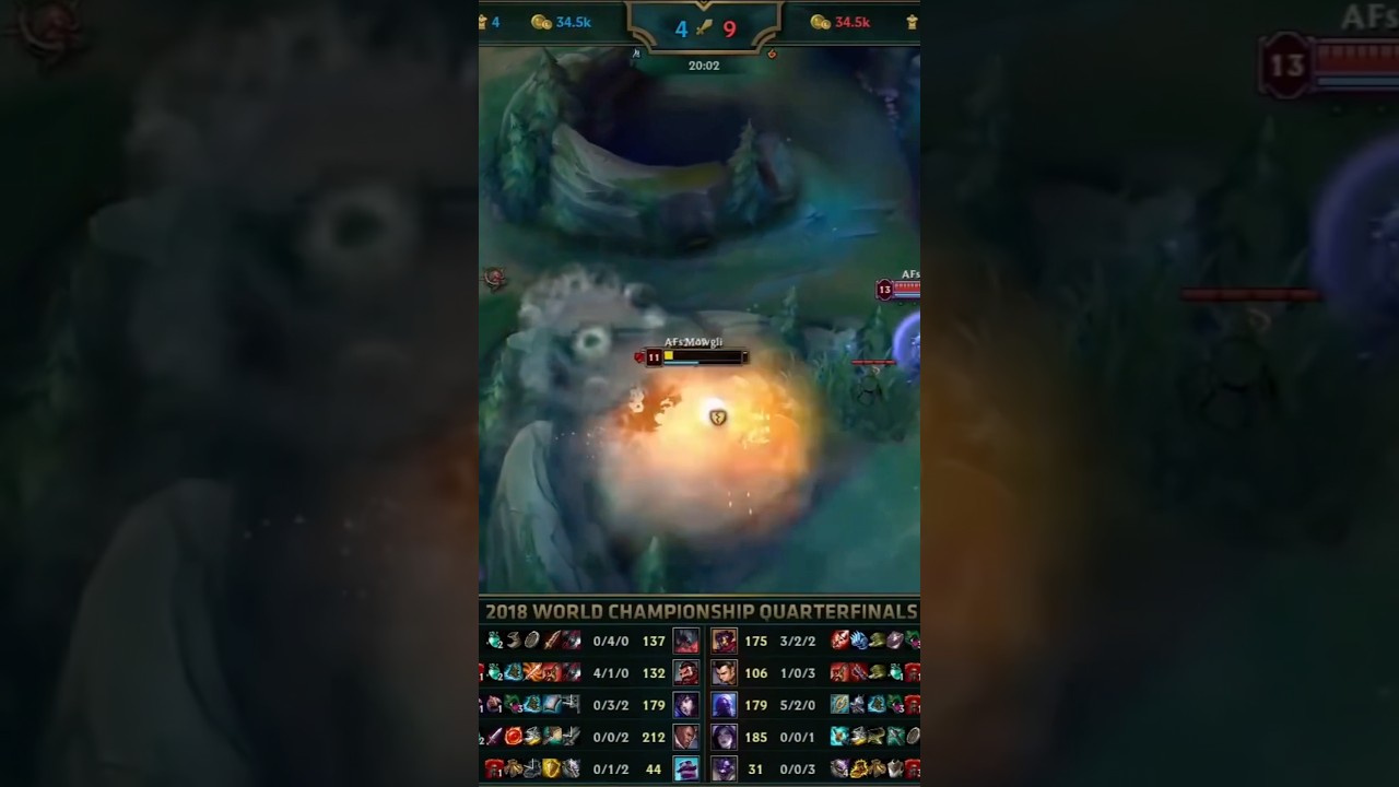 C9 Calculated Damage Jungle LCK for Blue 