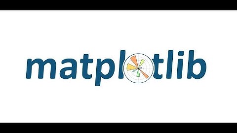 Time Series graphs by using matplotlib