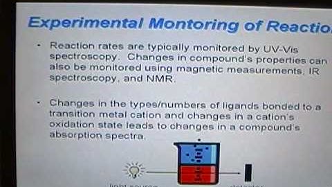 CH406-lecture9part3-SP2010.MP4