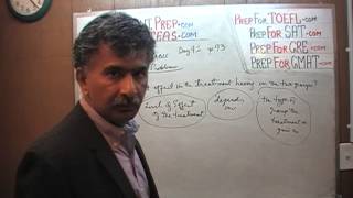 Independent vs. Dependent Variable, TEAS V, Math Day 41, p93, Online Math Tutor KeshwaniPrep.com