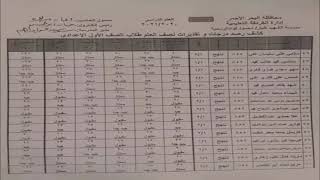 نتيجة الصف الثانى الاعدادى مدرسة الشهيد طيار محمود فؤاد تيرم اول 2021