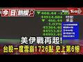 美伊戰再起! 台股一度雪崩1726點 史上第6慘｜TVBS新聞 @TVBSNEWS01