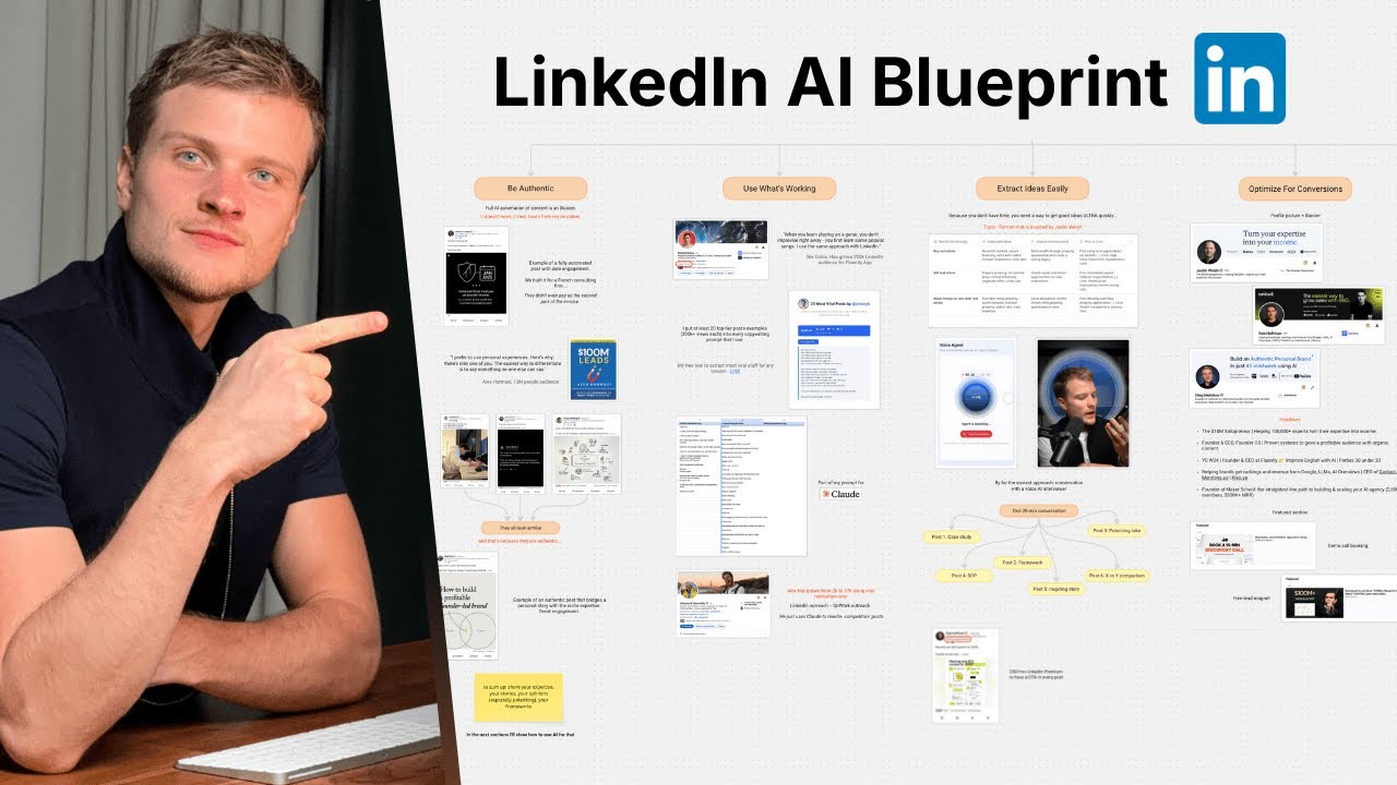LinkedIn AI Blueprint [For Growth + Conversions]