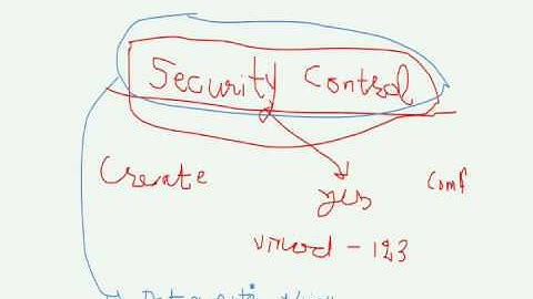 How to make Security Control in Tally.ERP