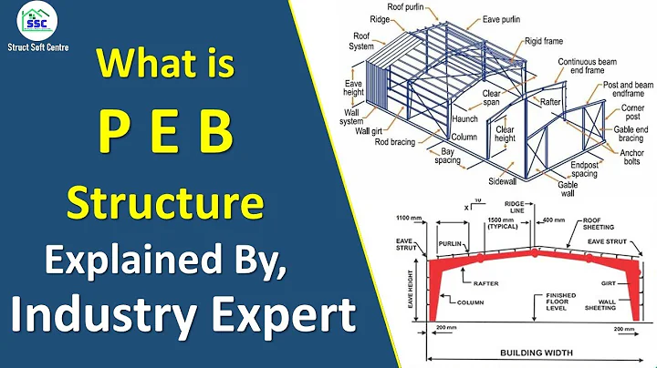 What is Pre Engineered Building (PEB) ? I Design of Steel Structure I IS 800-2007 I StructSoftCentre