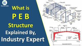 What is Pre Engineered Building (PEB) ? I Design of Steel Structure I IS 800-2007 I StructSoftCentre screenshot 2
