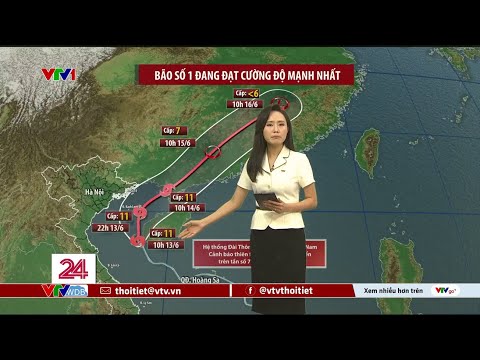 Dự báo thời