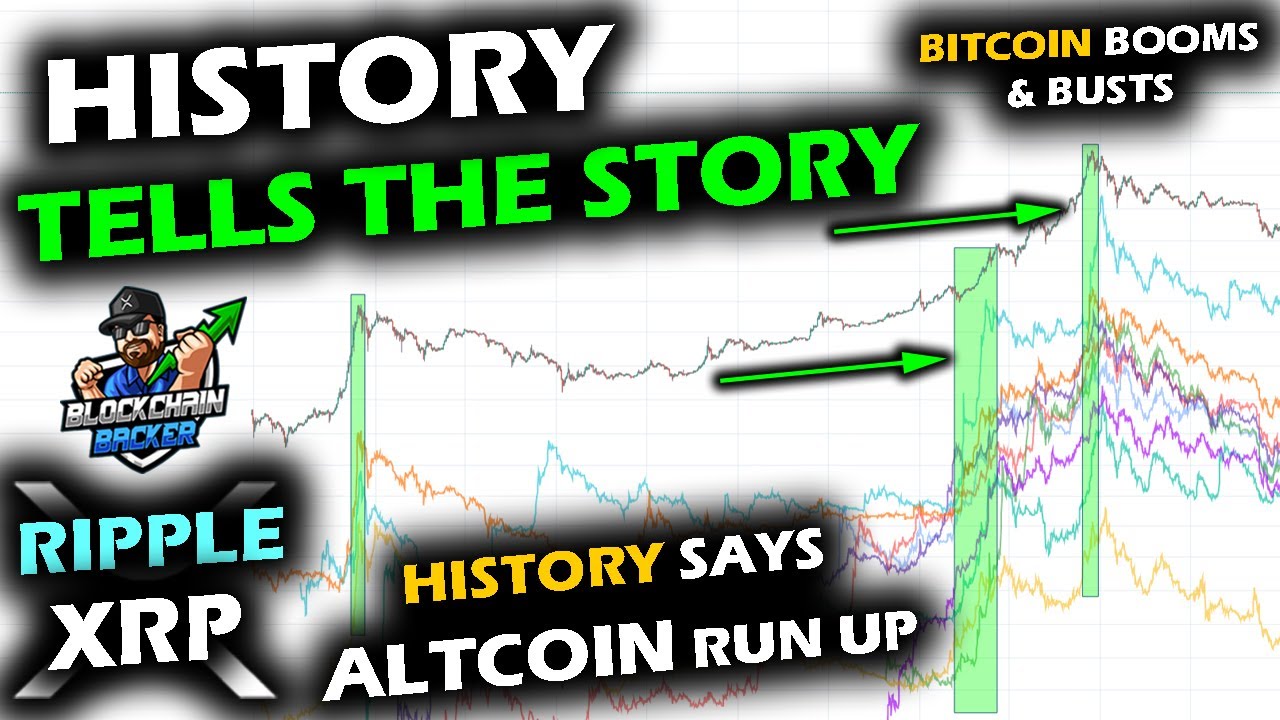 BULL CASE for ALTCOIN MARKET, and Why the Bitcoin Price Chart Tells the ...
