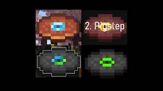 Let's settle this. Which is Minecraft's BEST Music Disc?