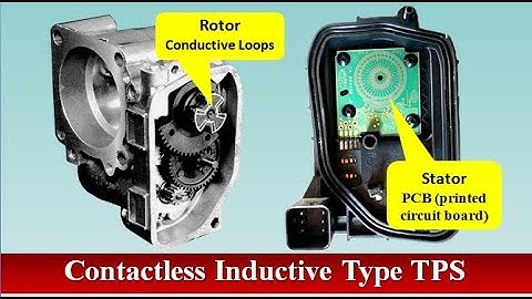 TPS (gasklepsensor) typen