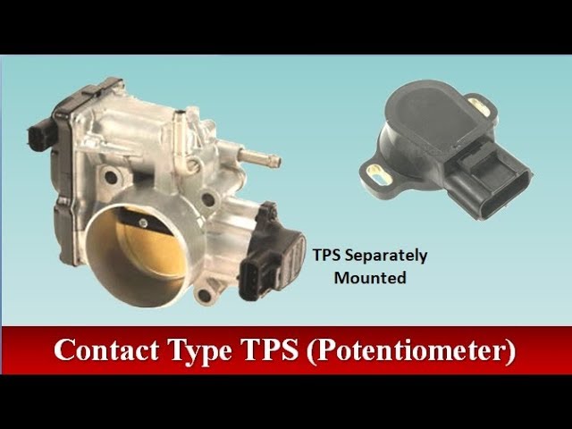 TPS (Throttle Position Sensor) Types 