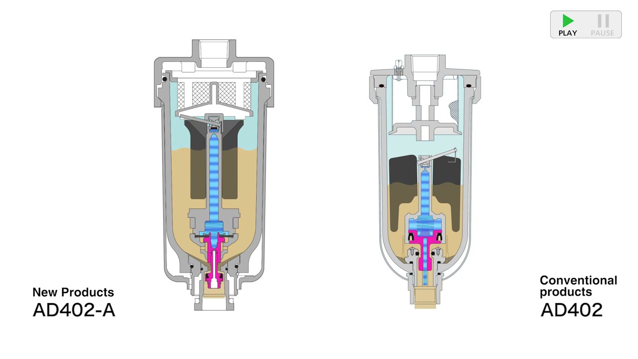 SMC Auto Drain Valves | Efficient Condensate Removal