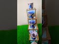 Water Purification Model