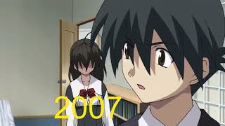 Evolution Of School Days